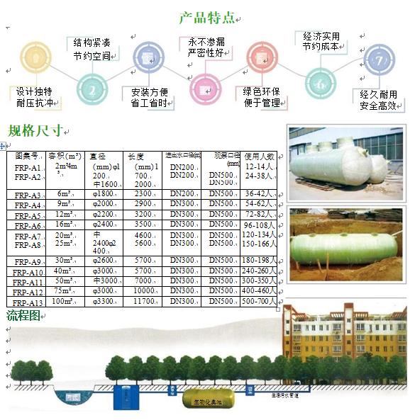 德保玻璃钢化粪池