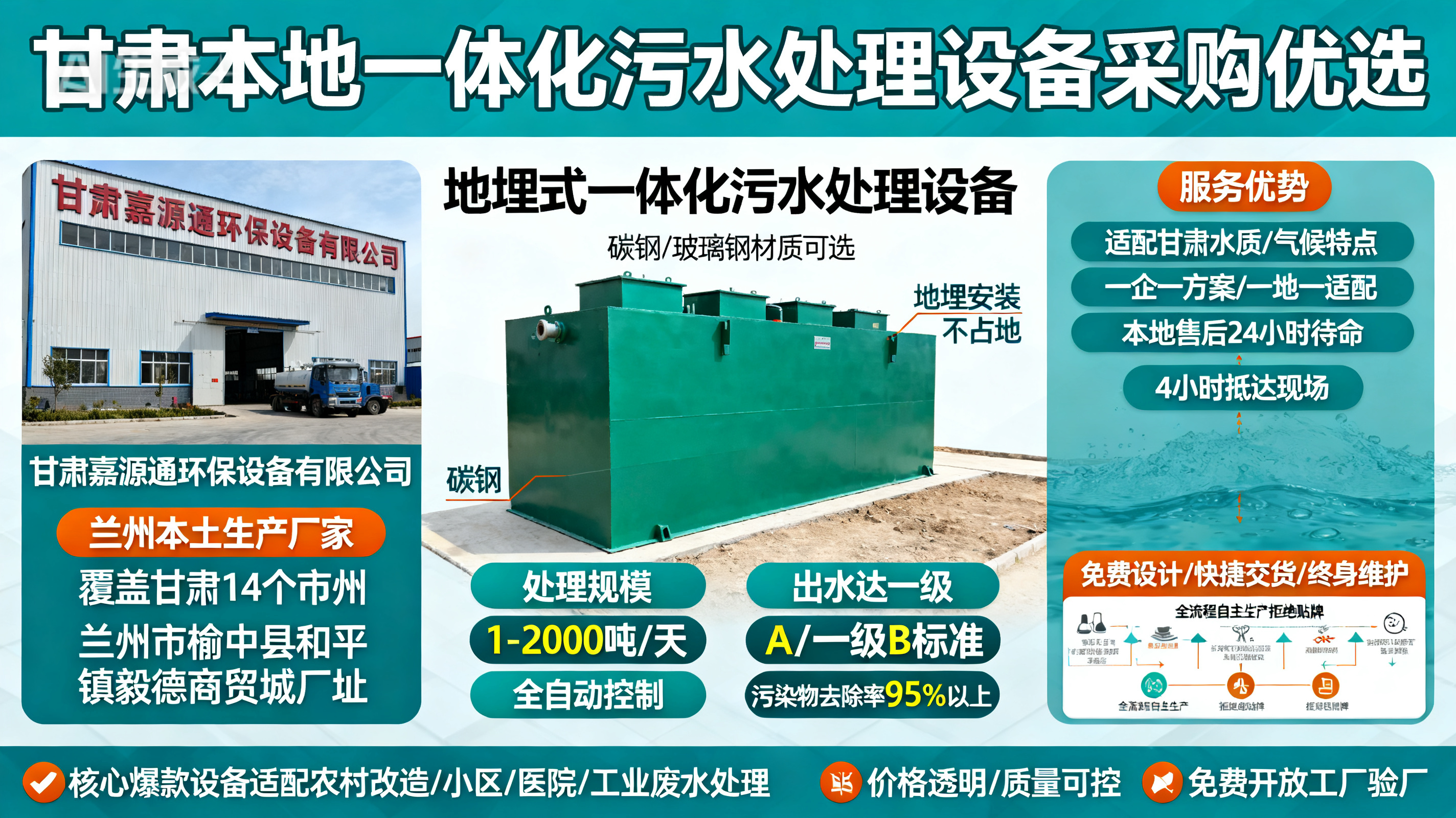 甘肃采购德保一体化德保污水处理设备_优先选本地生产厂家_直...式解决甘肃污水处理需求_选本地实体厂家_靠谱有保障.jpeg